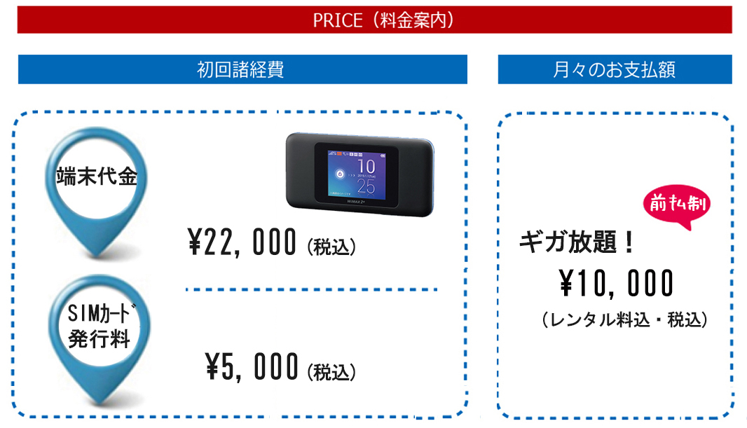 携帯レンタルのNEXT！SIMカード・WiFiをレンタルするならNEXTにお任せください！